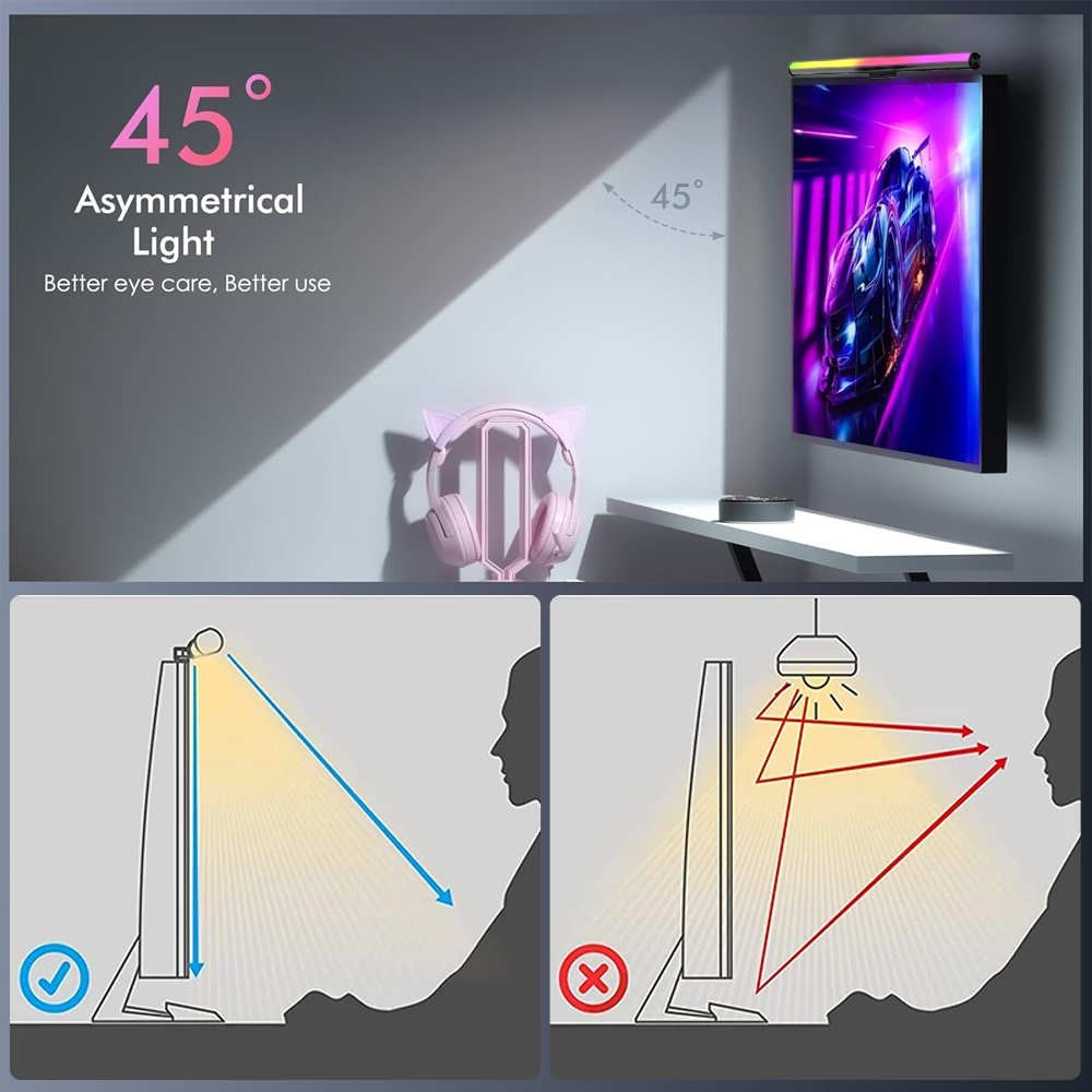 Lampu Gantung Layar Monitor La - Desk Setup No Monitor ulasan dan harga