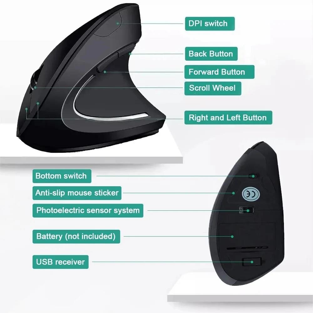 Mouse Vertikal Ergonomis 2.4GH - Desk Setup Study ulasan dan harga