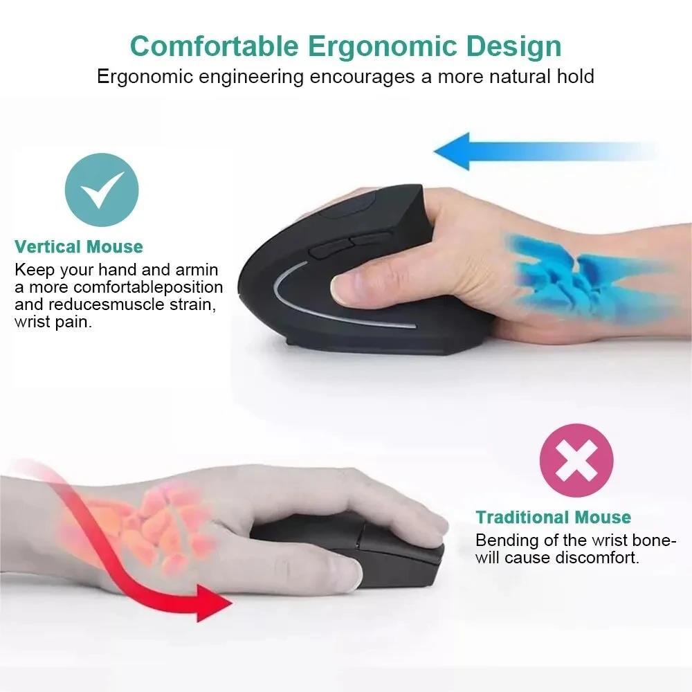 Mouse Vertikal Ergonomis 2.4GH - Desk Setup Study ulasan dan harga