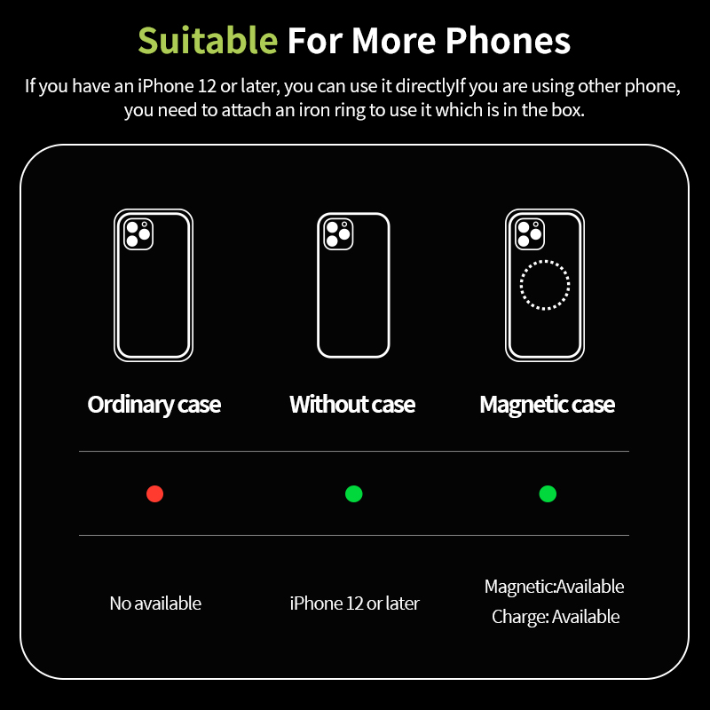 Penyangga ponsel magnetik nirk - Dual Phone Holder ulasan dan harga