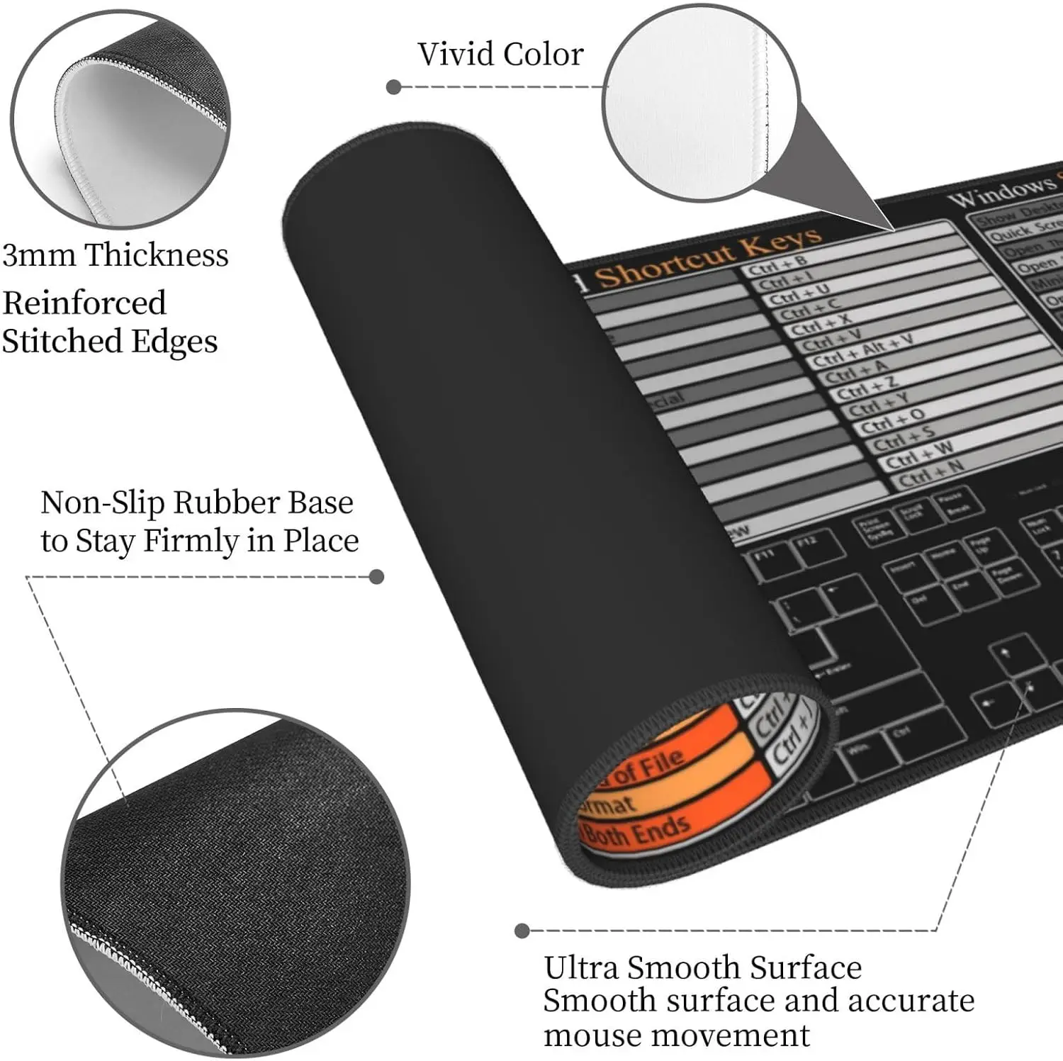 Alas Mouse Besar Anti-Selip de - Desk Setup Reference ulasan dan harga